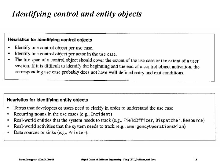 Identifying control and entity objects Bernd Bruegge & Allen H. Dutoit Object-Oriented Software Engineering: Identifying control and entity objects Bernd Bruegge & Allen H. Dutoit Object-Oriented Software Engineering: