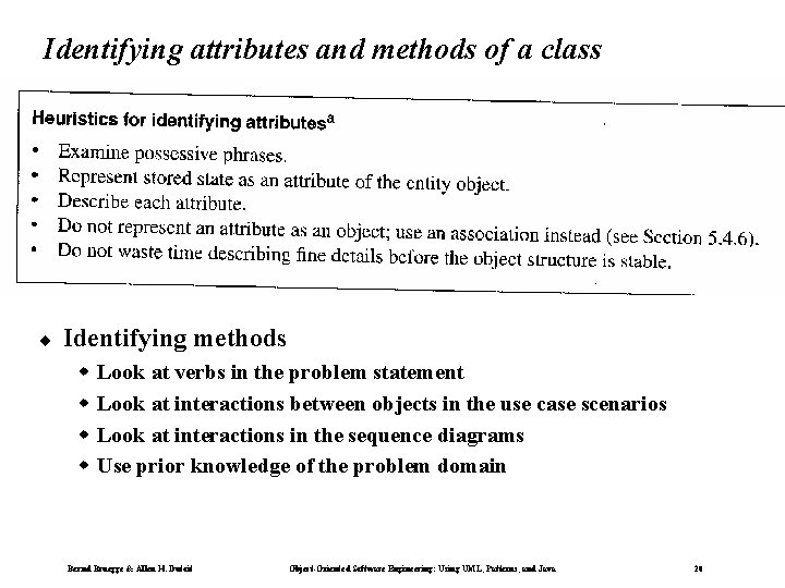 Identifying attributes and methods of a class ¨ Identifying methods w w Look at Identifying attributes and methods of a class ¨ Identifying methods w w Look at