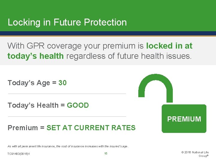 Locking in Future Protection With GPR coverage your premium is locked in at today’s