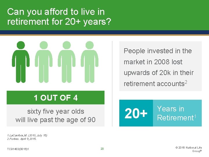 Can you afford to live in retirement for 20+ years? People invested in the