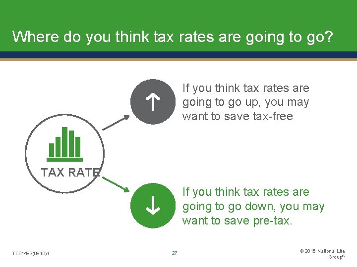 Where do you think tax rates are going to go? If you think tax