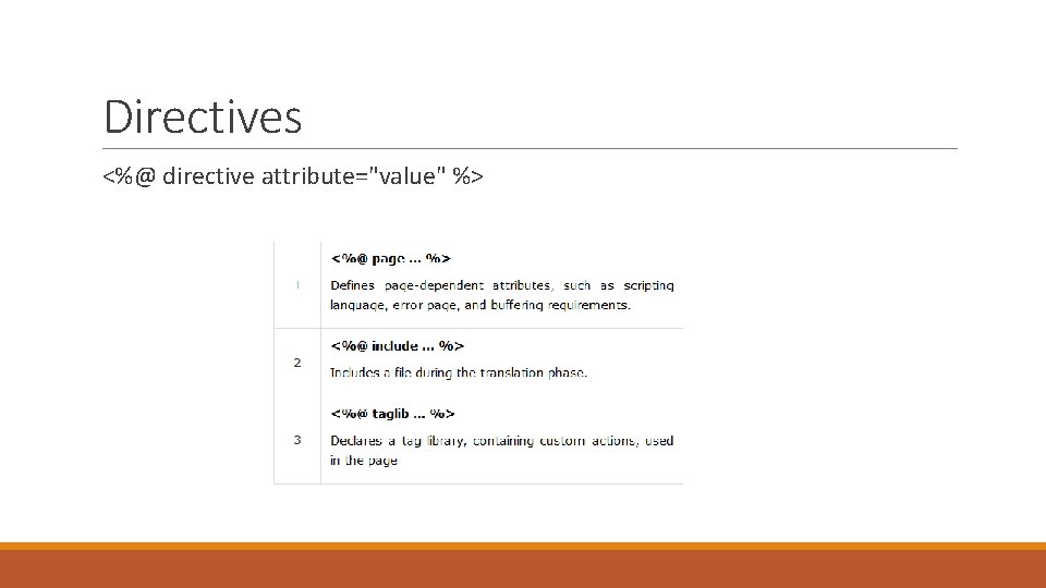 Directives <%@ directive attribute="value" %> 