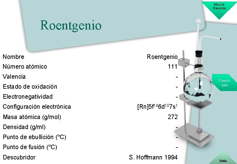 Metal de Transición Roentgenio Nombre Número atómico Roentgenio 111 Valencia - Estado de oxidación