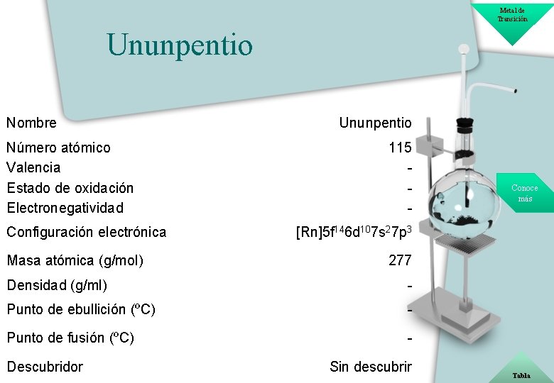 Metal de Transición Ununpentio Nombre Número atómico Valencia Estado de oxidación Electronegatividad Configuración electrónica