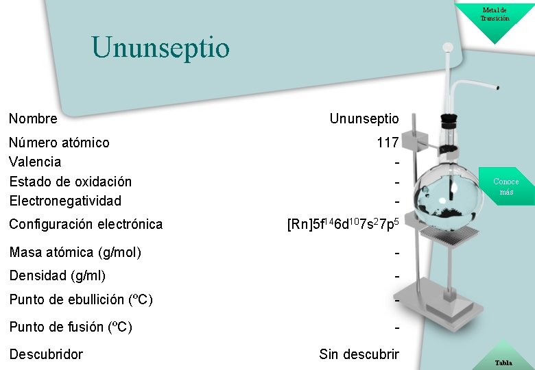 Metal de Transición Ununseptio Nombre Número atómico Valencia Estado de oxidación Electronegatividad Configuración electrónica
