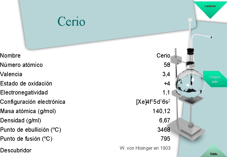 Lantánido Cerio Nombre Cerio Número atómico 58 Valencia 3, 4 Estado de oxidación +4