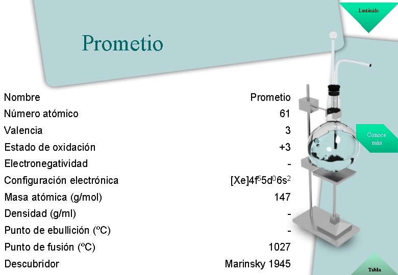 Lantánido Prometio Nombre Número atómico Valencia Estado de oxidación Electronegatividad Configuración electrónica Masa atómica