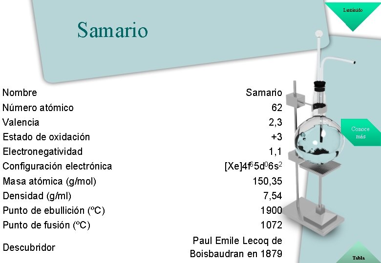 Lantánido Samario Nombre Samario Número atómico 62 Valencia 2, 3 Estado de oxidación +3