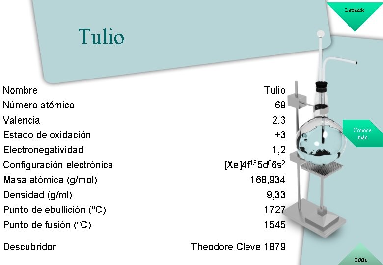 Lantánido Tulio Nombre Tulio Número atómico 69 Valencia 2, 3 Estado de oxidación +3