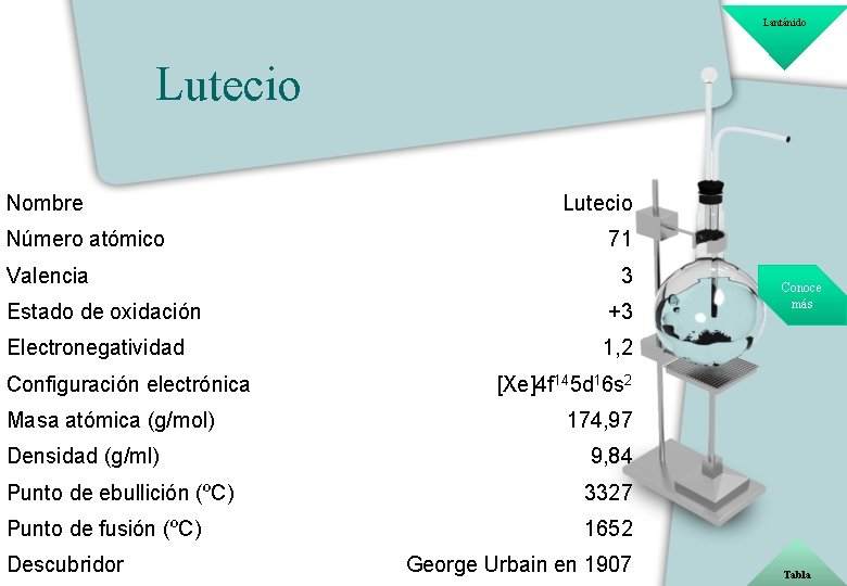 Lantánido Lutecio Nombre Número atómico Valencia Lutecio 71 3 Estado de oxidación +3 Electronegatividad