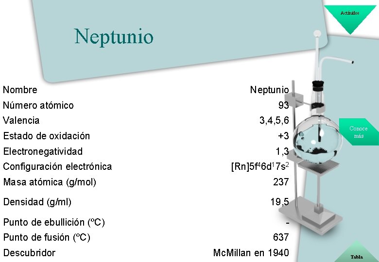 Actínidos Neptunio Nombre Número atómico Valencia Neptunio 93 3, 4, 5, 6 Estado de