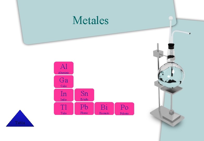 Metales Al Aluminio Ga Galio Tabla In Sn Indio Estaño Tl Pb Bi Po