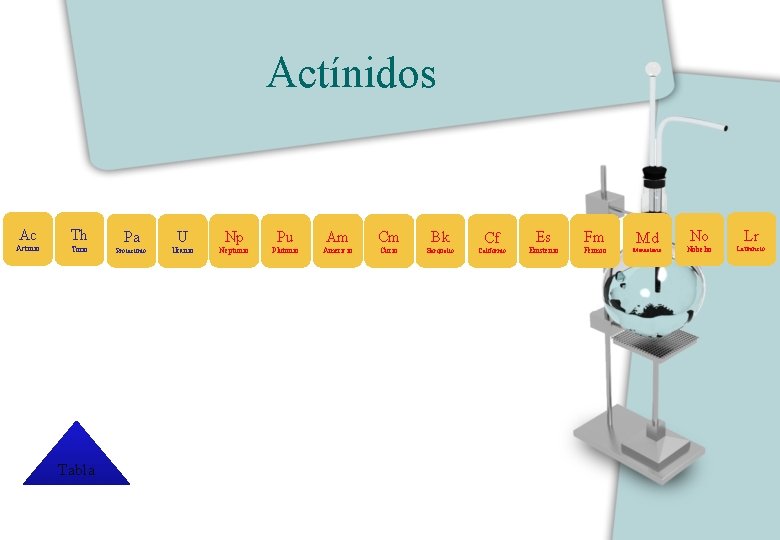 Actínidos Ac Th Actinio Torio Tabla Pa U Np Pu Am Cm Bk Cf