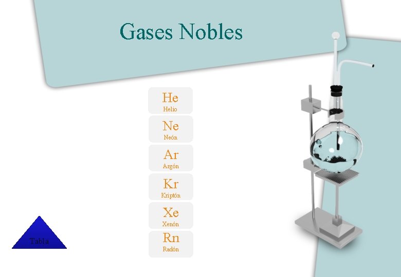 Gases Nobles He Helio Ne Neón Ar Argón Kr Kriptón Xe Xenón Tabla Rn