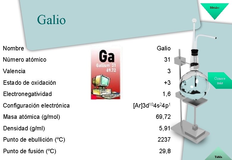 Metales Galio Nombre Número atómico Valencia Galio 31 3 Estado de oxidación +3 Electronegatividad