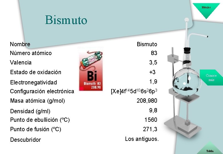 Metales Bismuto Nombre Bismuto Número atómico 83 Valencia 3, 5 Estado de oxidación +3