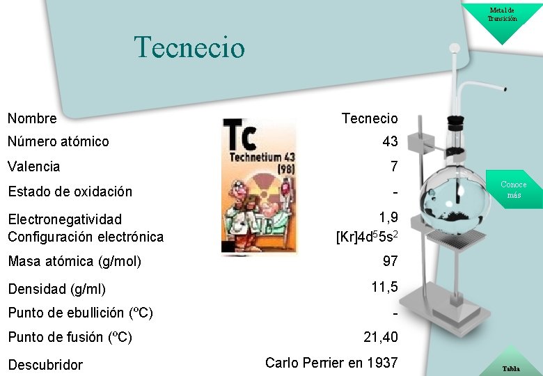 Metal de Transición Tecnecio Nombre Número atómico Tecnecio 43 Valencia 7 Estado de oxidación