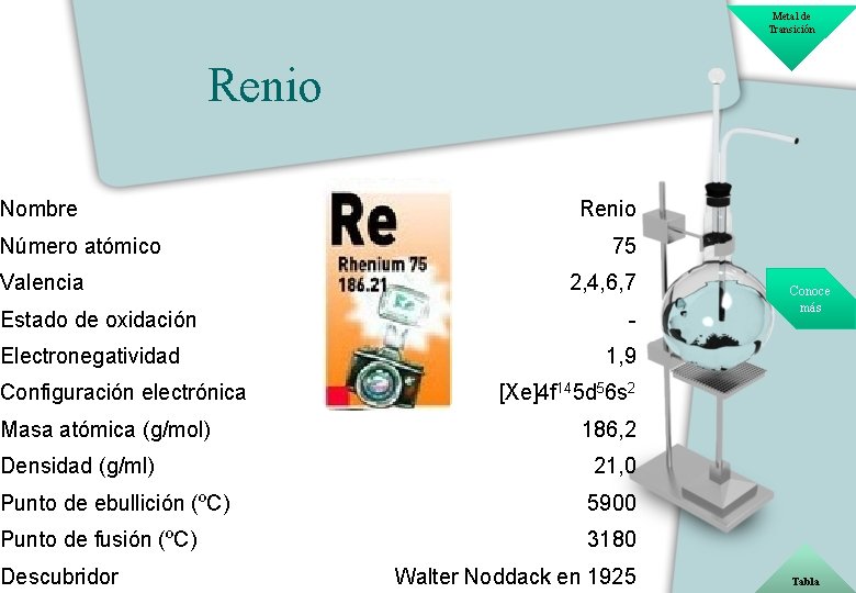 Metal de Transición Renio Nombre Número atómico Valencia Estado de oxidación Electronegatividad Configuración electrónica