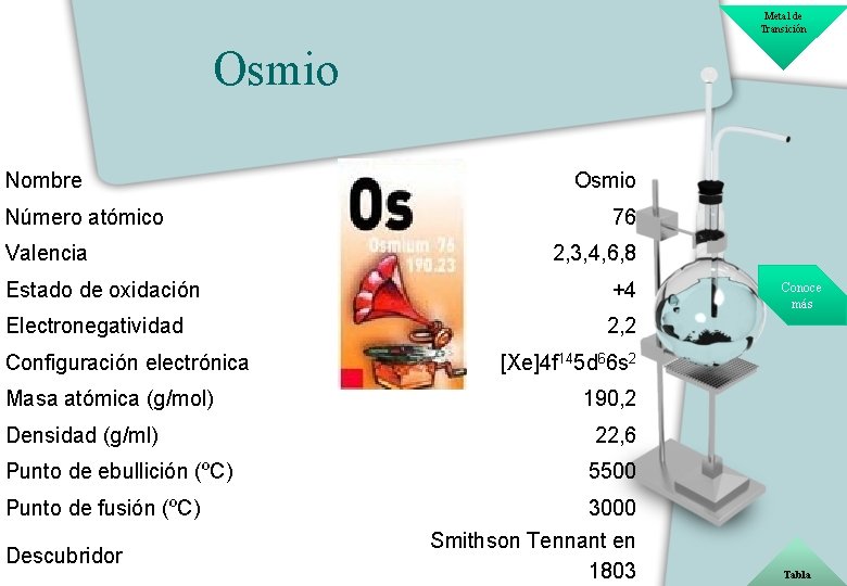 Metal de Transición Osmio Nombre Número atómico Valencia Osmio 76 2, 3, 4, 6,