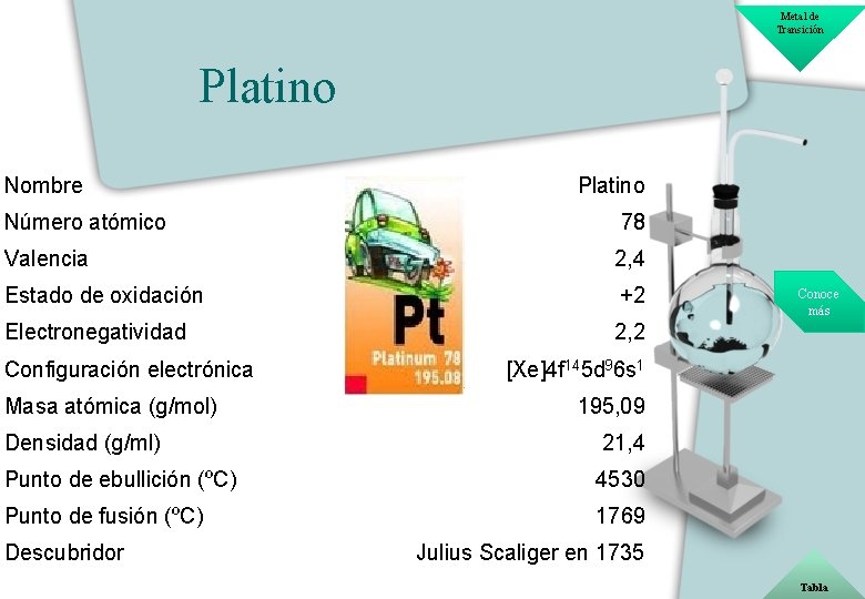 Metal de Transición Platino Nombre Platino Número atómico 78 Valencia 2, 4 Estado de