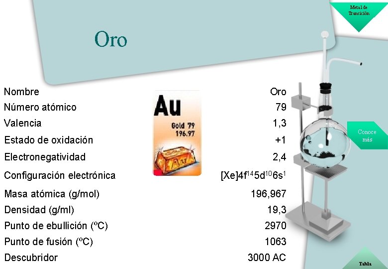 Metal de Transición Oro Nombre Oro Número atómico 79 Valencia 1, 3 Estado de