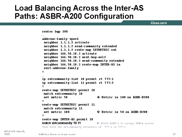 Load Balancing Across the Inter-AS Paths: ASBR-A 200 Configuration router bgp 200 … address-family