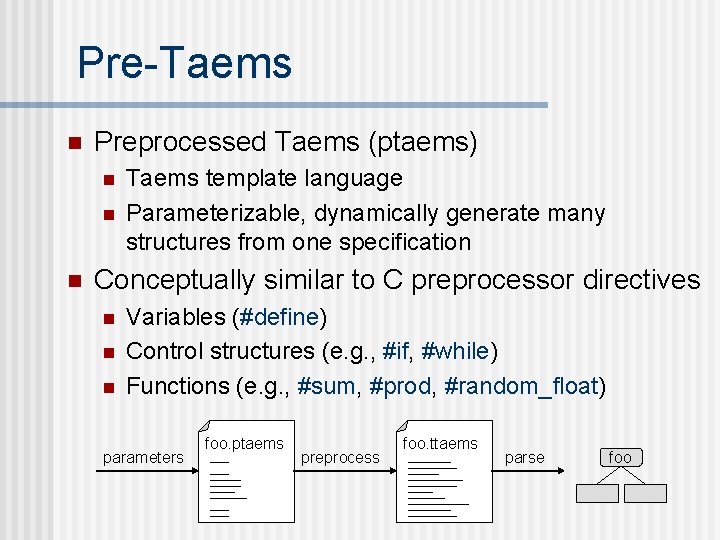 Pre-Taems n Preprocessed Taems (ptaems) n n n Taems template language Parameterizable, dynamically generate