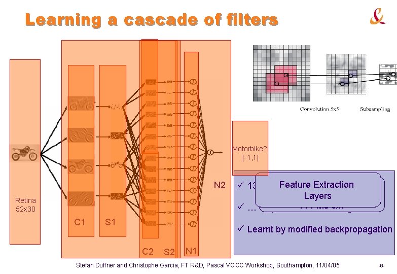 Learning a cascade of filters Motorbike? [-1, 1] N 2 Retina 52 x 30
