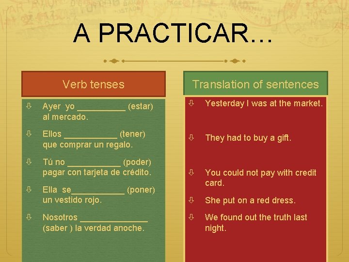 A PRACTICAR… Verb tenses Translation of sentences Ayer yo _____ (estar) al mercado. Yesterday