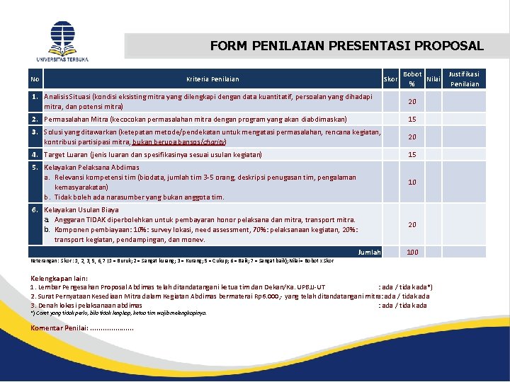 FORM PENILAIAN PRESENTASI PROPOSAL No Kriteria Penilaian Skor Bobot Nilai % 1. Analisis Situasi