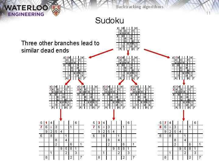 Backtracking algorithms 11 Sudoku 5 4 6 3 9 2 5 4 6 8 Backtracking algorithms 11 Sudoku 5 4 6 3 9 2 5 4 6 8