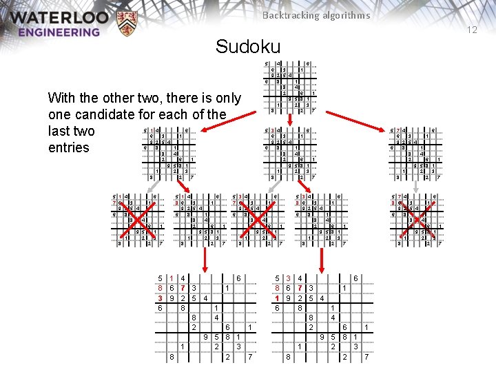 Backtracking algorithms 12 Sudoku 5 With the other two, there is only one candidate Backtracking algorithms 12 Sudoku 5 With the other two, there is only one candidate