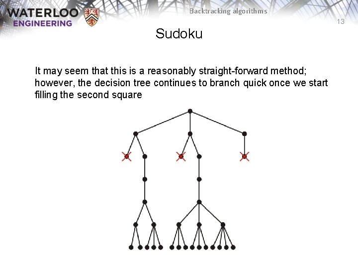 Backtracking algorithms 13 Sudoku It may seem that this is a reasonably straight-forward method; Backtracking algorithms 13 Sudoku It may seem that this is a reasonably straight-forward method;