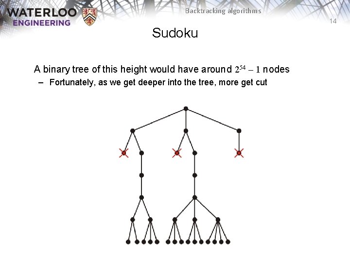 Backtracking algorithms 14 Sudoku A binary tree of this height would have around 254 Backtracking algorithms 14 Sudoku A binary tree of this height would have around 254