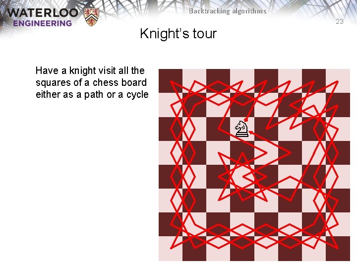 Backtracking algorithms 23 Knight’s tour Have a knight visit all the squares of a Backtracking algorithms 23 Knight’s tour Have a knight visit all the squares of a