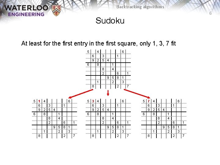 Backtracking algorithms 6 Sudoku At least for the first entry in the first square, Backtracking algorithms 6 Sudoku At least for the first entry in the first square,