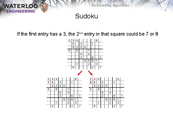 Backtracking algorithms 8 Sudoku If the first entry has a 3, the 2 nd Backtracking algorithms 8 Sudoku If the first entry has a 3, the 2 nd