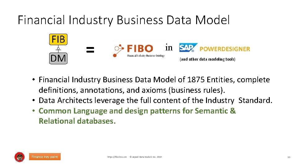 Financial Industry Business Data Model = in (and other data modeling tools) • Financial