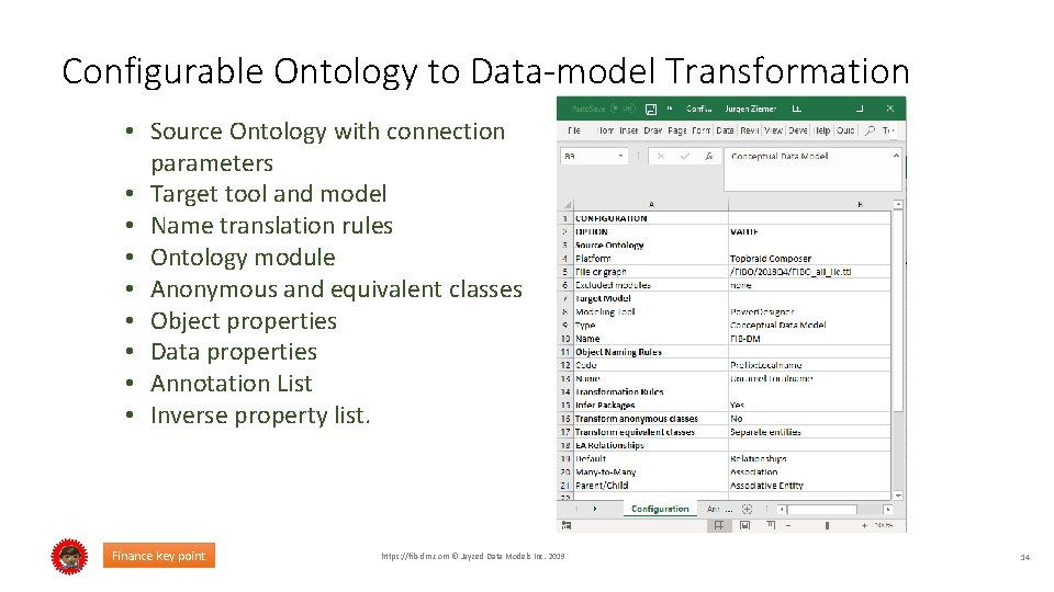 Configurable Ontology to Data-model Transformation • Source Ontology with connection parameters • Target tool