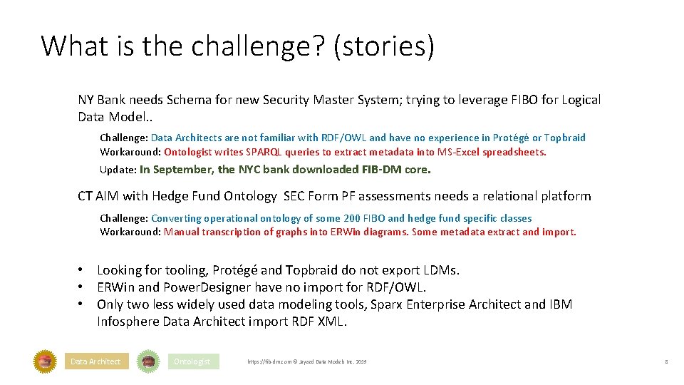 What is the challenge? (stories) NY Bank needs Schema for new Security Master System;