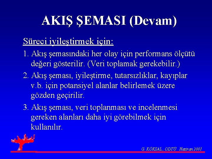 AKIŞ ŞEMASI (Devam) Süreci iyileştirmek için: 1. Akış şemasındaki her olay için performans ölçütü