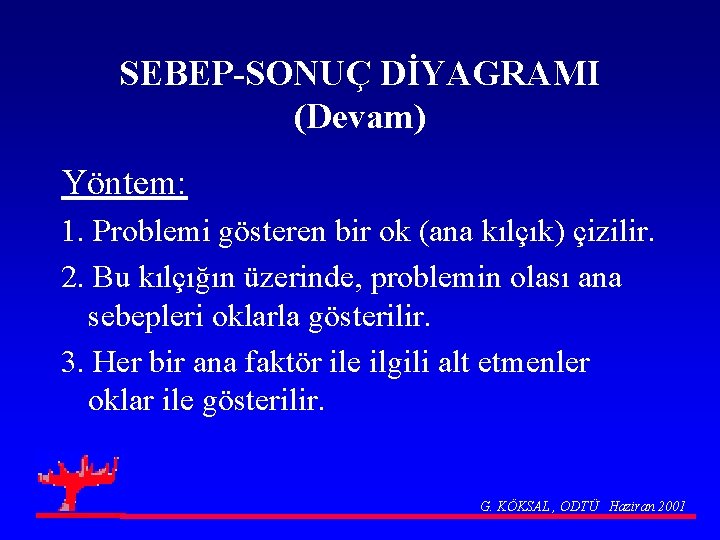 SEBEP-SONUÇ DİYAGRAMI (Devam) Yöntem: 1. Problemi gösteren bir ok (ana kılçık) çizilir. 2. Bu