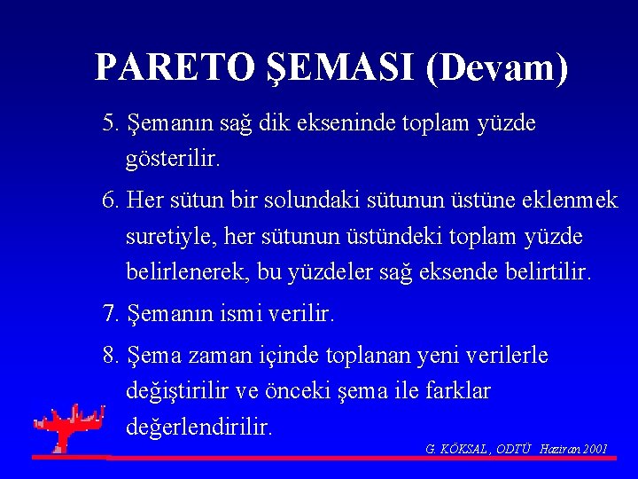 PARETO ŞEMASI (Devam) 5. Şemanın sağ dik ekseninde toplam yüzde gösterilir. 6. Her sütun