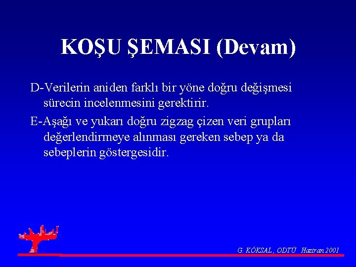 KOŞU ŞEMASI (Devam) D-Verilerin aniden farklı bir yöne doğru değişmesi sürecin incelenmesini gerektirir. E-Aşağı