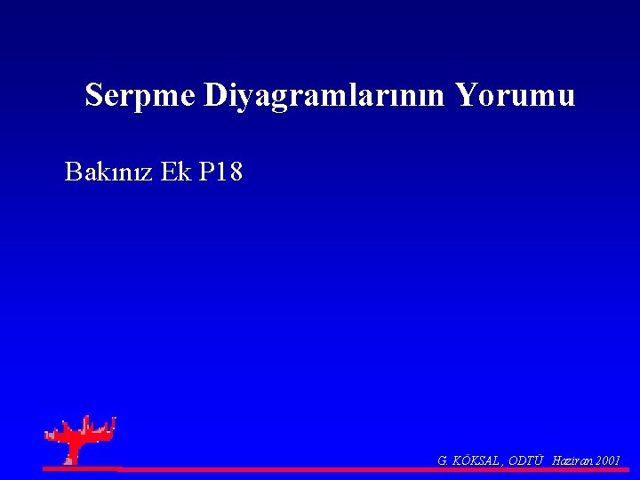 Serpme Diyagramlarının Yorumu Bakınız Ek P 18 G. KÖKSAL , ODTÜ Haziran 2001 