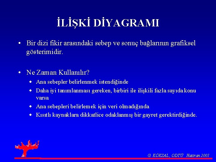 İLİŞKİ DİYAGRAMI • Bir dizi fikir arasındaki sebep ve sonuç bağlarının grafiksel gösterimidir. •