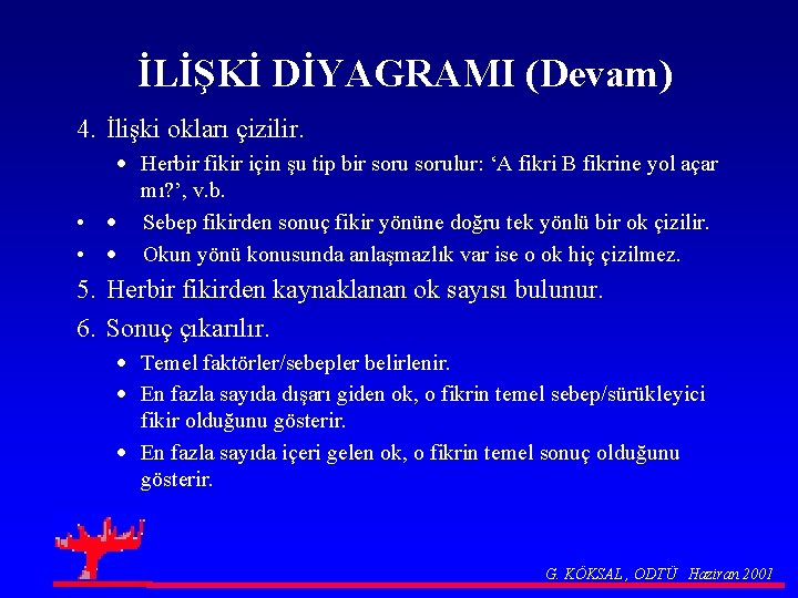 İLİŞKİ DİYAGRAMI (Devam) 4. İlişki okları çizilir. · Herbir fikir için şu tip bir