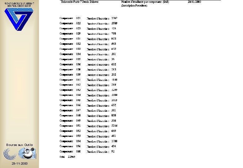 Bourse aux Outils 29 -11 -2000 