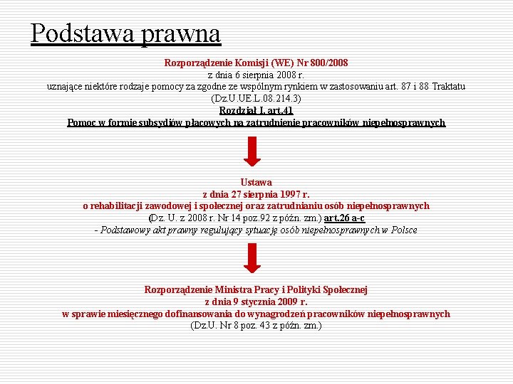 Podstawa prawna Rozporządzenie Komisji (WE) Nr 800/2008 z dnia 6 sierpnia 2008 r. uznające