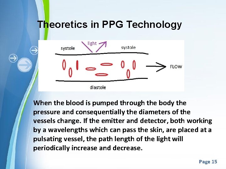 Theoretics in PPG Technology When the blood is pumped through the body the pressure Theoretics in PPG Technology When the blood is pumped through the body the pressure